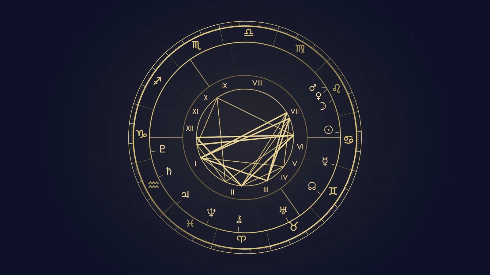 Ereignis-Radix einer AstroArena-Prognose