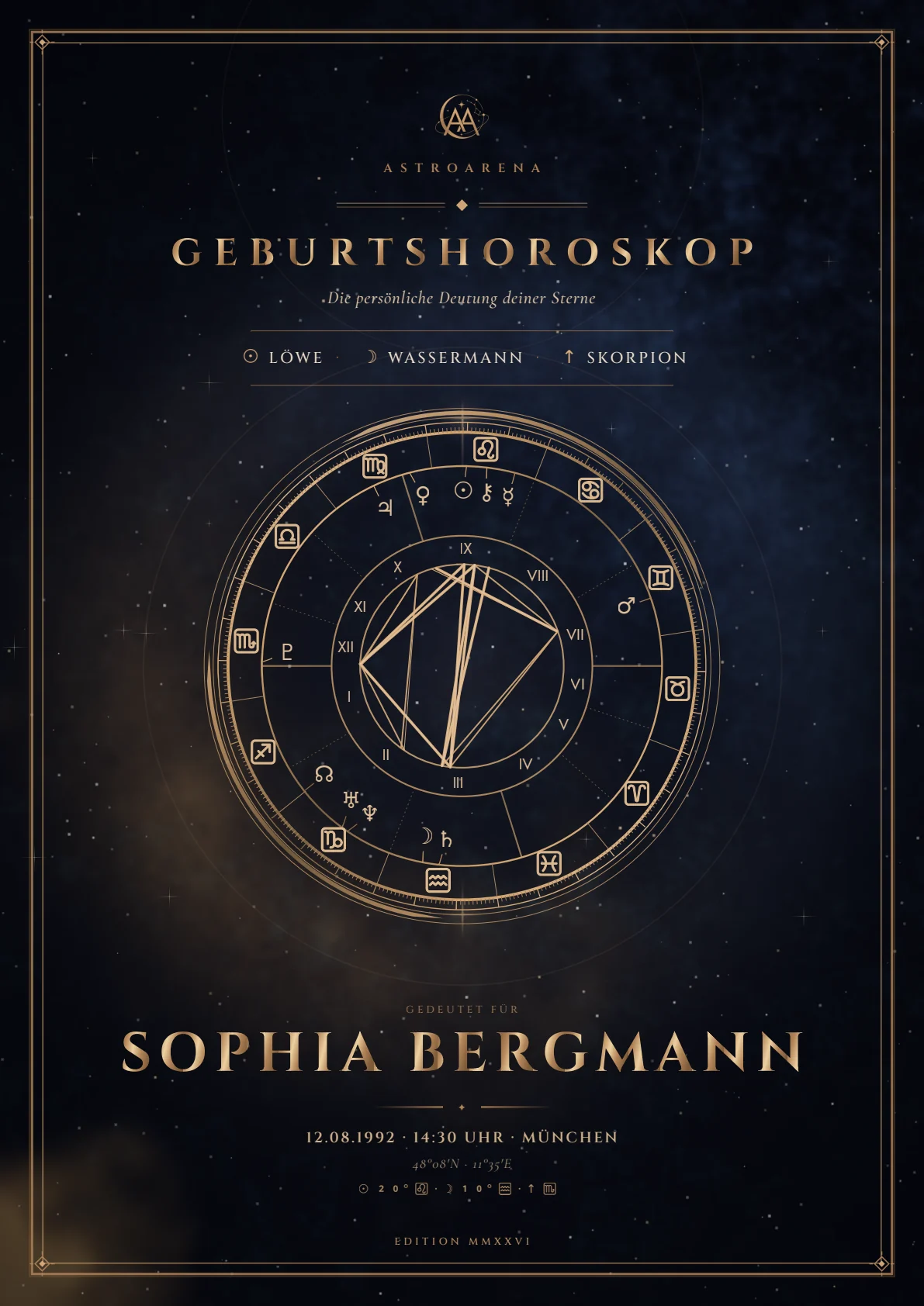 Geburtshoroskop