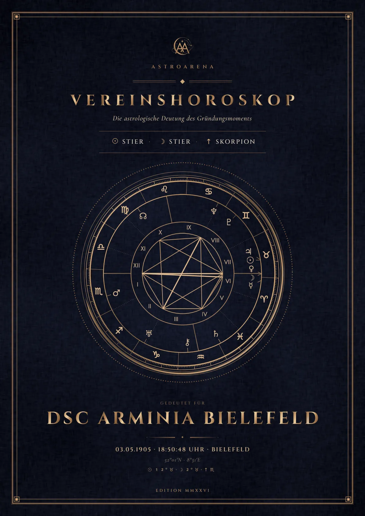 Beispiel-Horoskop DSC Arminia Bielefeld