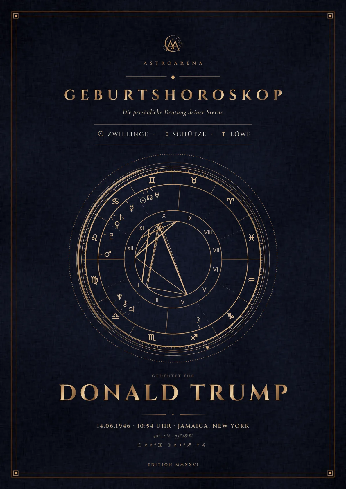 Beispiel-Horoskop Donald Trump