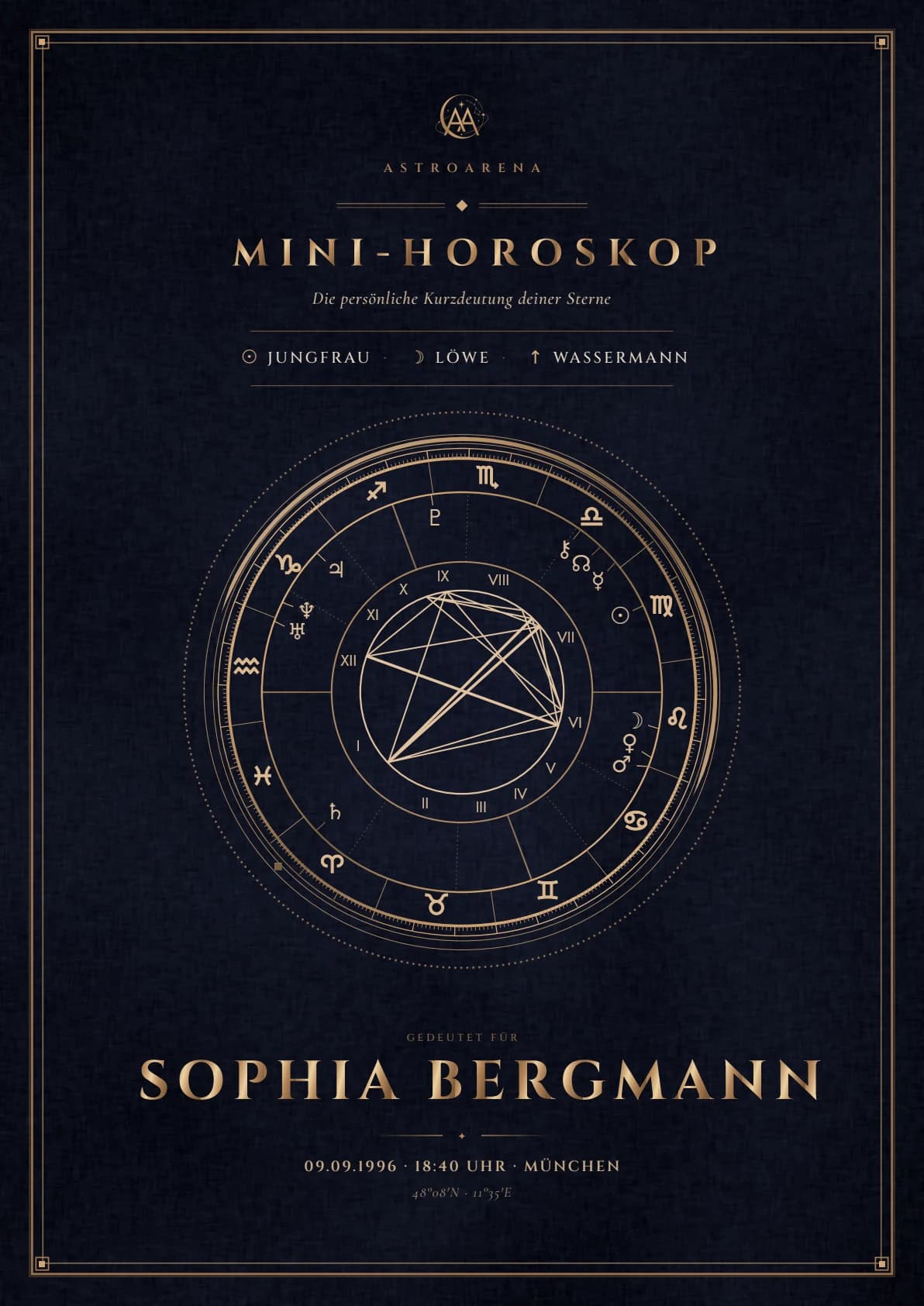 Beispielseite Mini-Horoskop